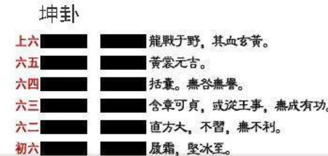 易经中的「人间道」「三」,1