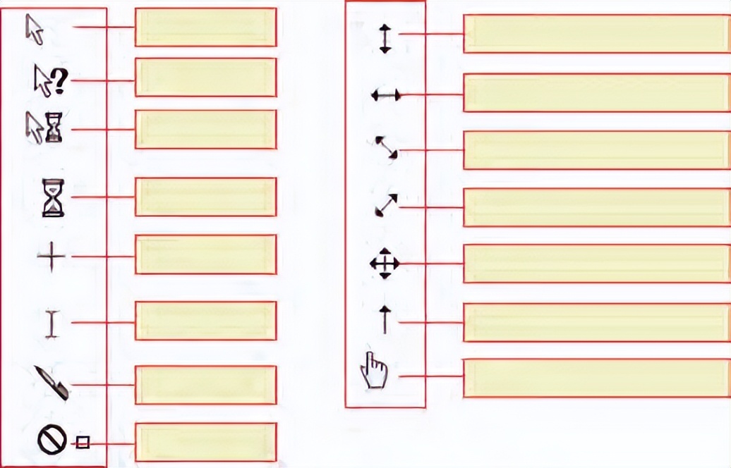 计算机的发展和应用科普,初识计算机应用