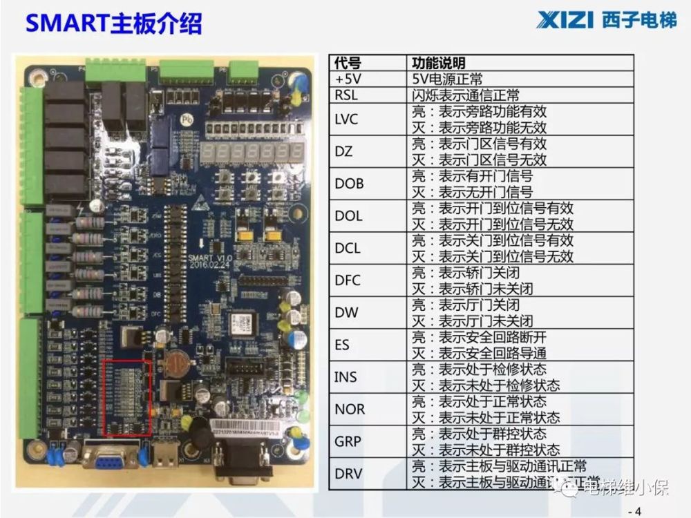 西子一体机电梯调试,西子电梯调试软件
