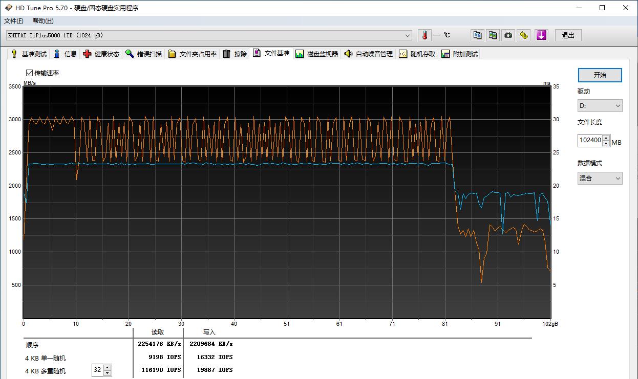 笔记本固态内存不够如何扩展,笔记本致钛tiplus5000会掉盘吗