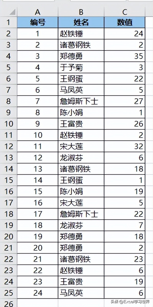 excel函数公式大全横向数据变竖向,excel100个常用技巧函数公式操作