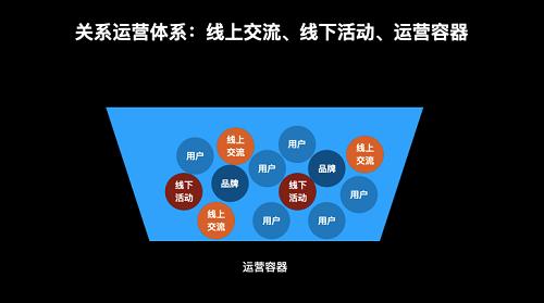 乔布斯谈耐克,乔布斯关于耐克
