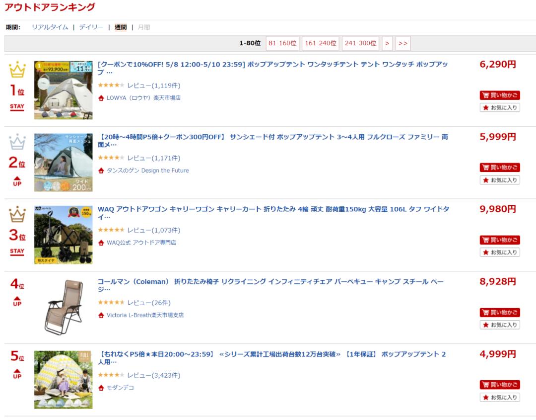 这些伪实用露营产品,户外露营产品最全的品牌