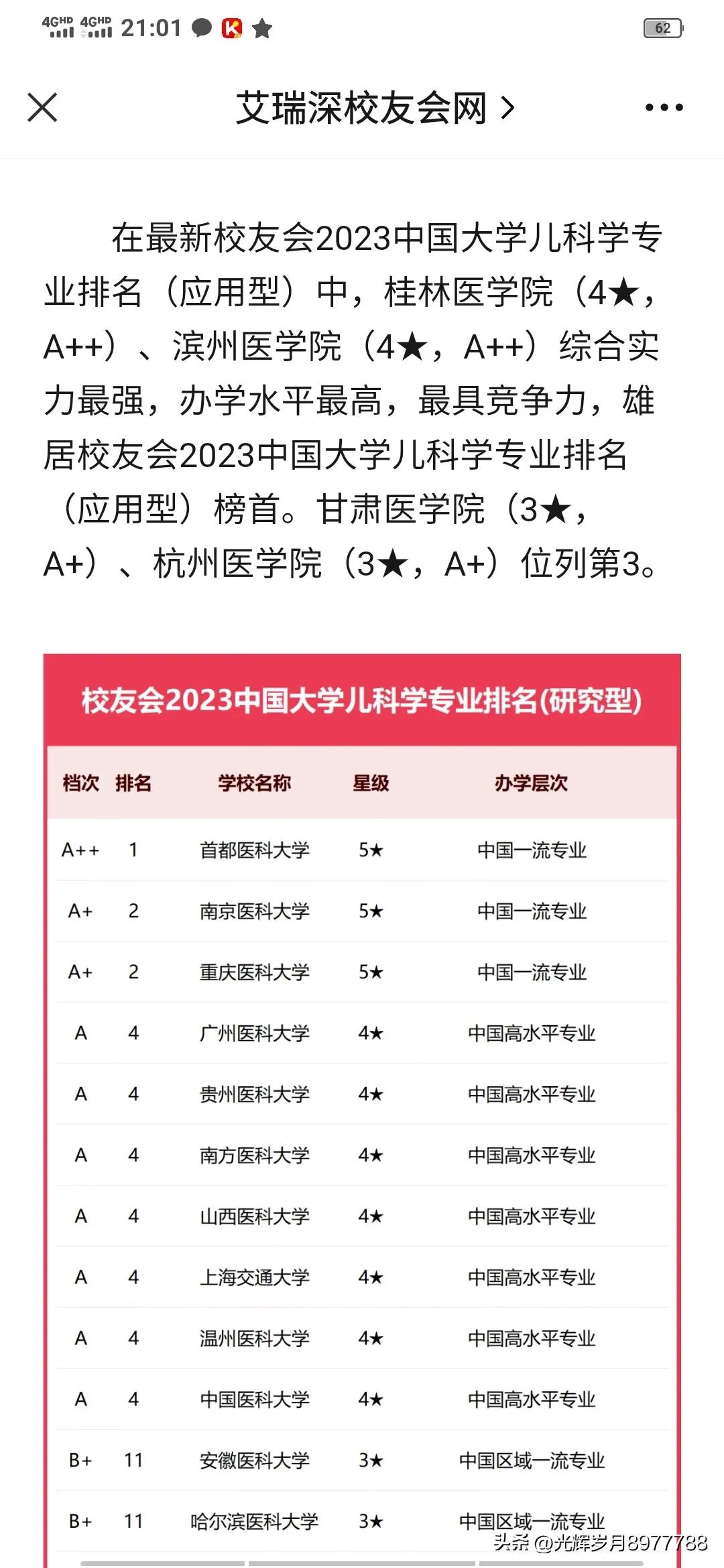 广州医科大学国家级一流专业,广州医科大学啥专业最好