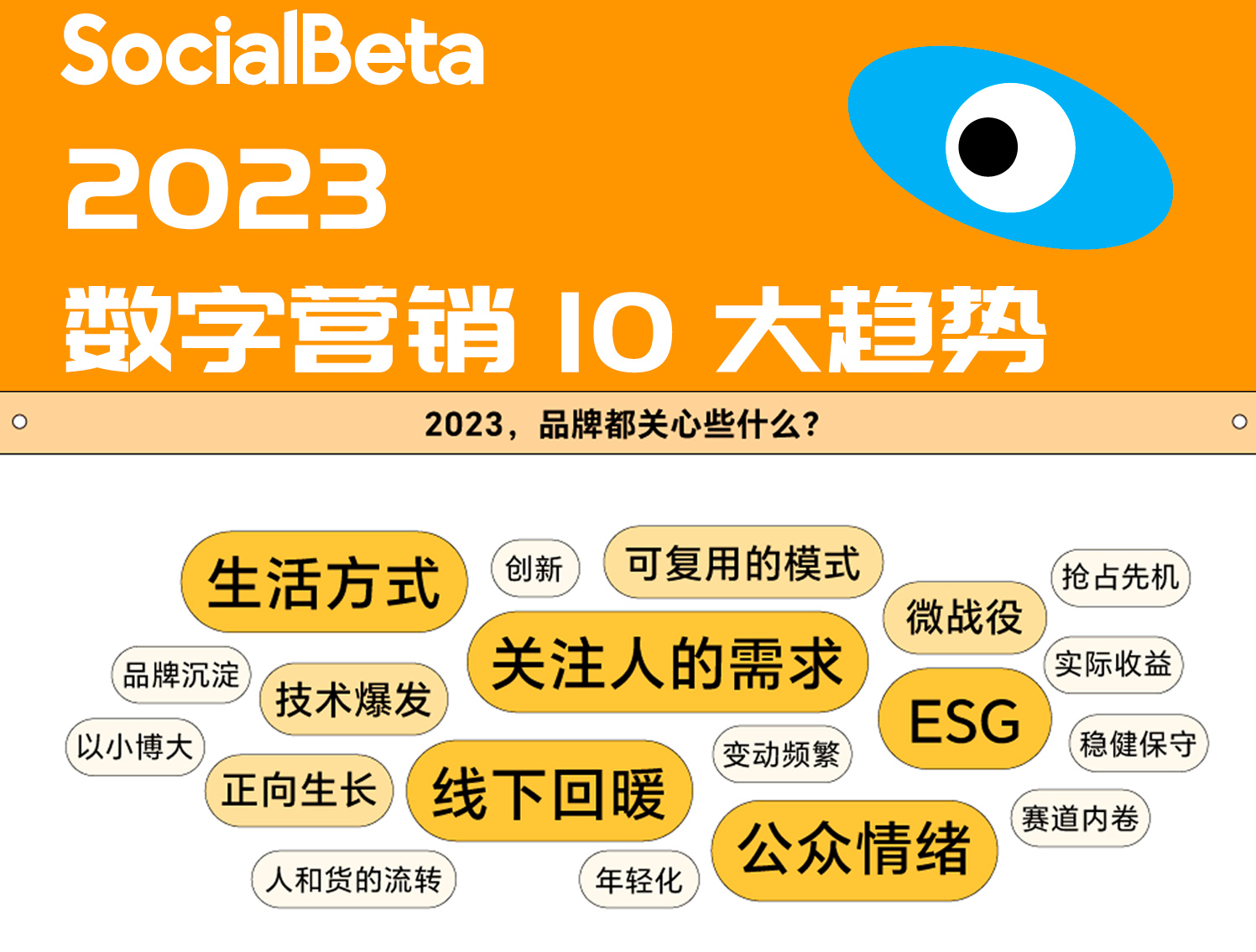 品牌营销策略分析该选什么品牌,2023年最成功营销策划案例