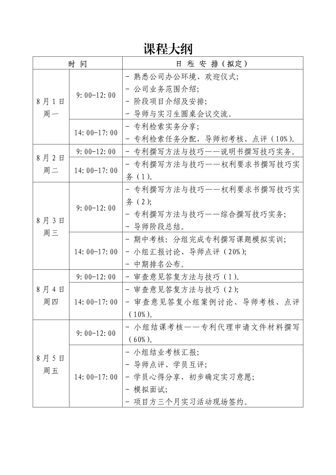 广东知识产权师报名时间表,广东专业知识产权代理申请