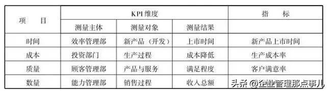 制造业工厂如何做好车间现场管理,制造业工厂生产现场管理