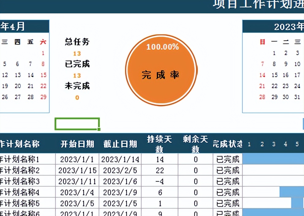 excel甘特图做进度计划,excel甘特图进度计划图怎么制作