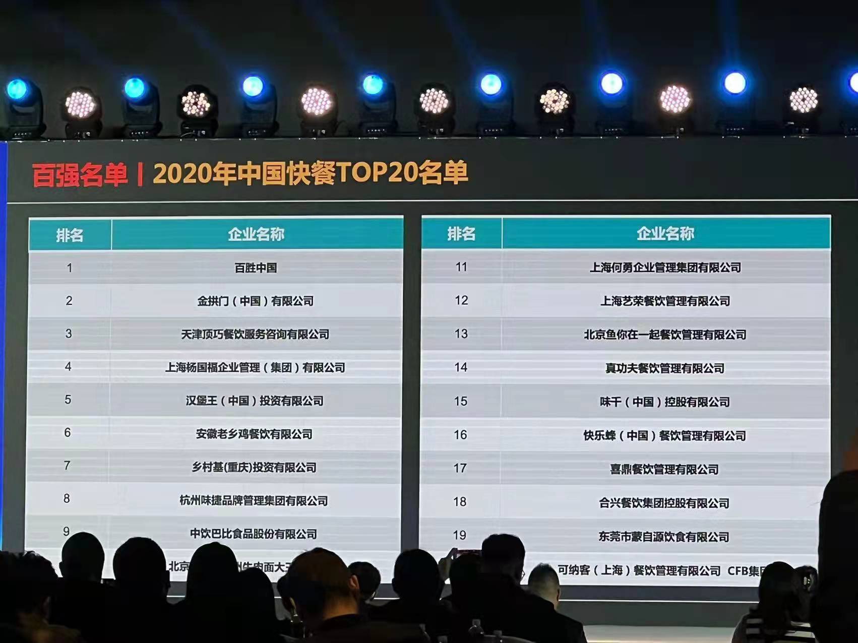 鱼你在一起酸菜鱼快餐日销万元,酸菜鱼快餐品牌排名