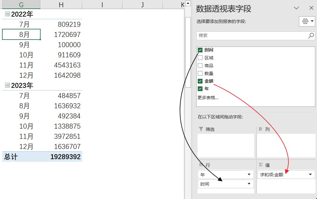 excel数据透视表同比环比增长率,数据透视表如何统计环比同比增长
