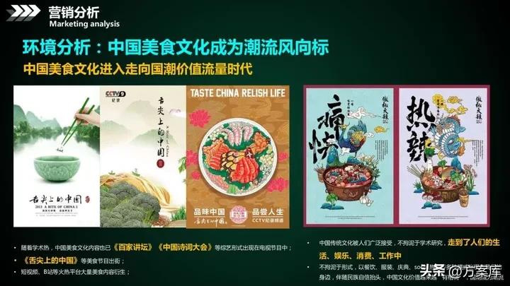 美食电商设计与运营,品牌美食营销方案