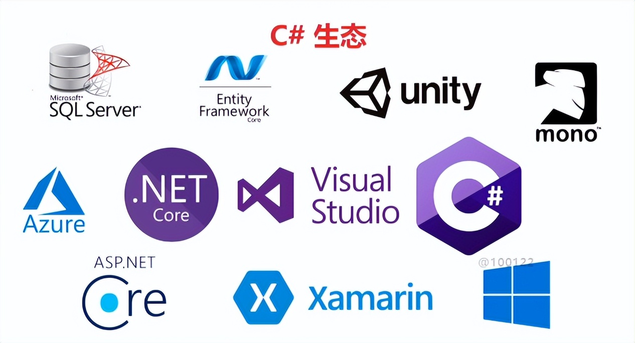 鎱曡java楂樼骇,鎱曡缃慶璇█绯荤粺