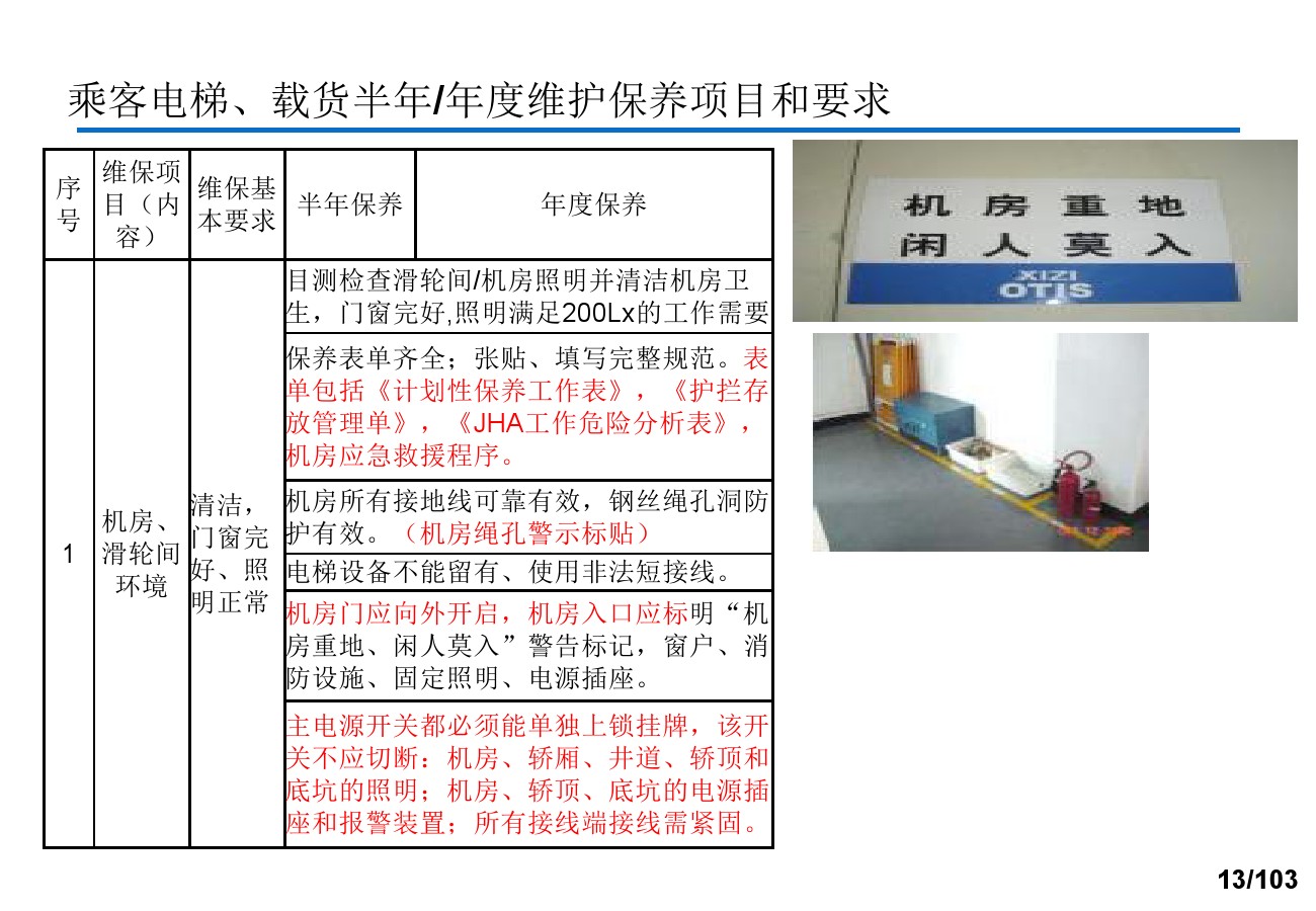 奥的斯电梯安装培训资料,奥的斯电梯保养流程视频