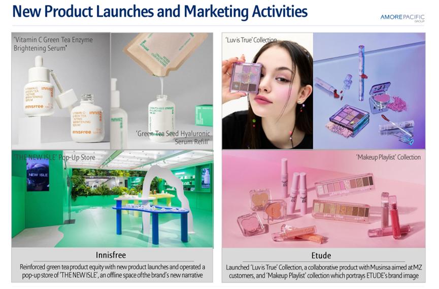 爱茉莉太平洋中国业绩,美妆企业财报分析