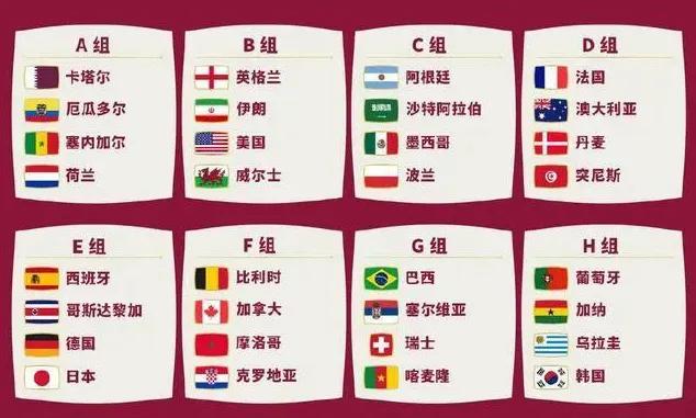 2022年卡塔尔世界杯阿根廷队表现,2022卡塔尔世界杯阿根廷比赛回顾