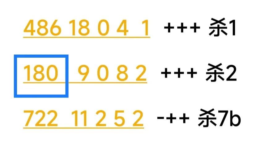 3d147期历史中奖号码,147期3d晒票