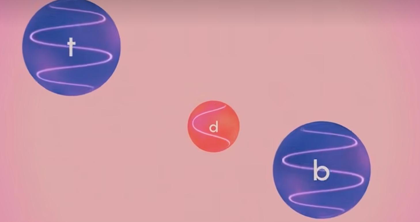 量子纠缠量子通信的基础,总结对量子和量子通信的理解