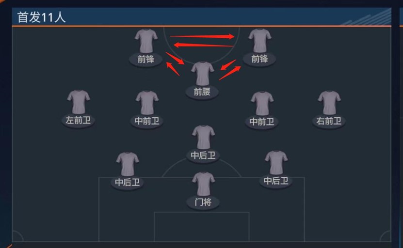 fifa足球世界力压群雄,fifa足球世界ac米兰套