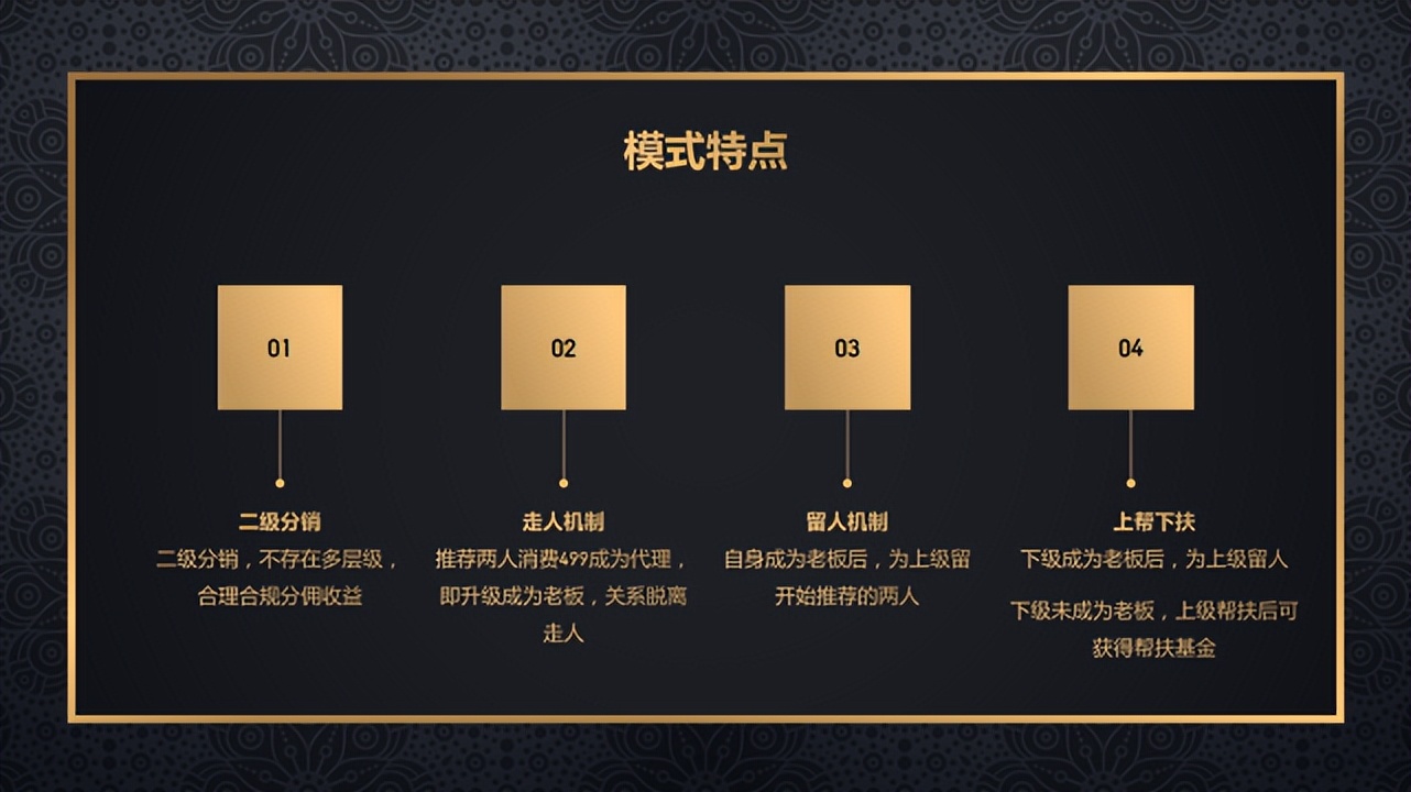 分销商城的分销模式有哪些,分销商城商业模式有哪些