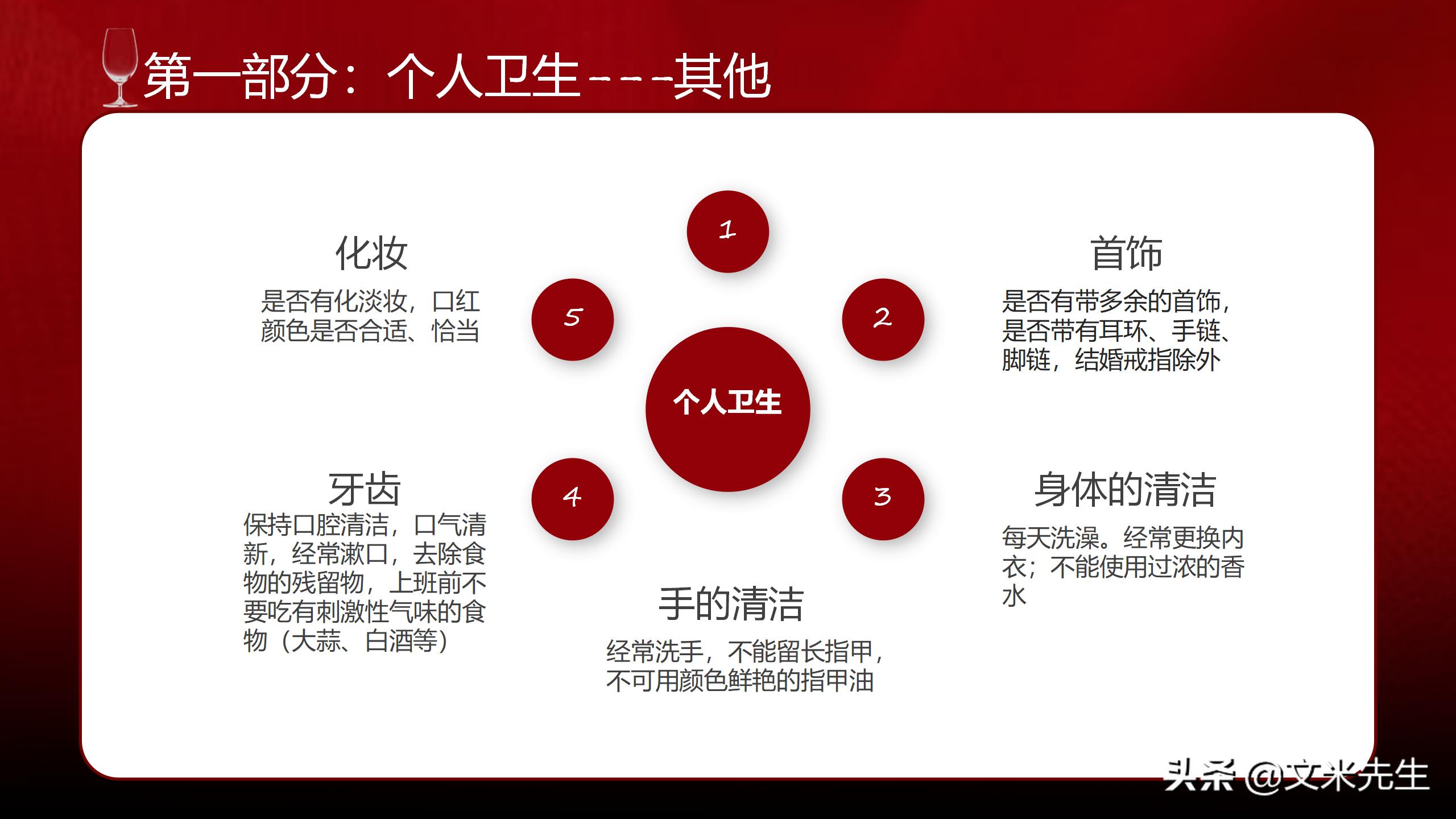 礼貌礼仪课程,礼貌行动