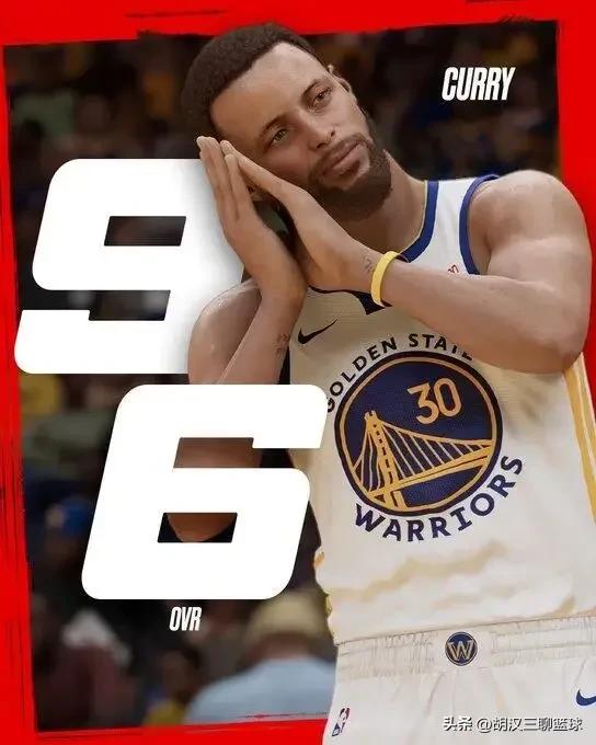 2k球员能力值,字母哥2k能力值详情