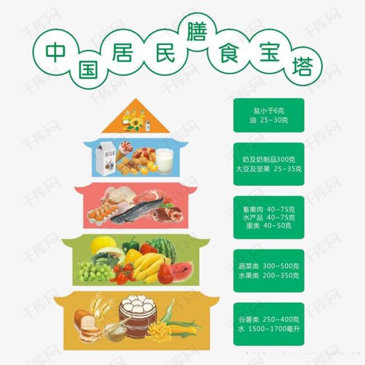 你知道兔子吃西瓜吗,你知道小兔兔吃的是什么吗