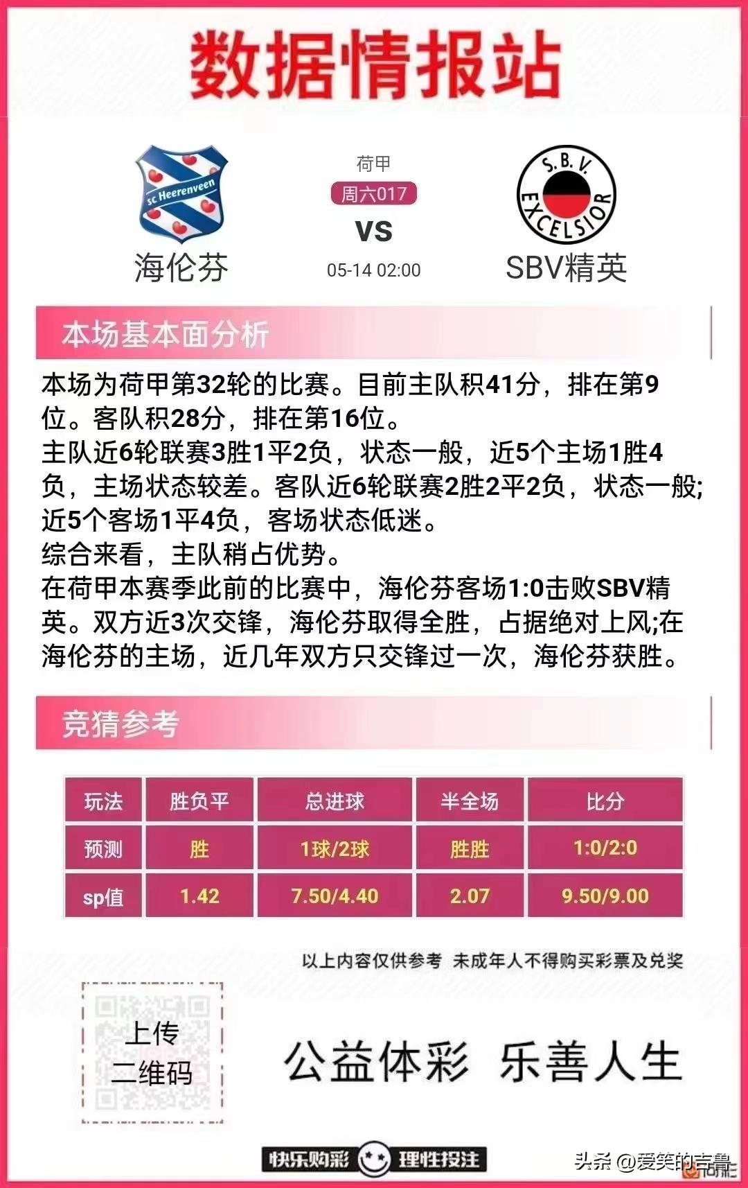 今日竞彩足球推荐预测最新分析,今日竞彩足球胜负推荐