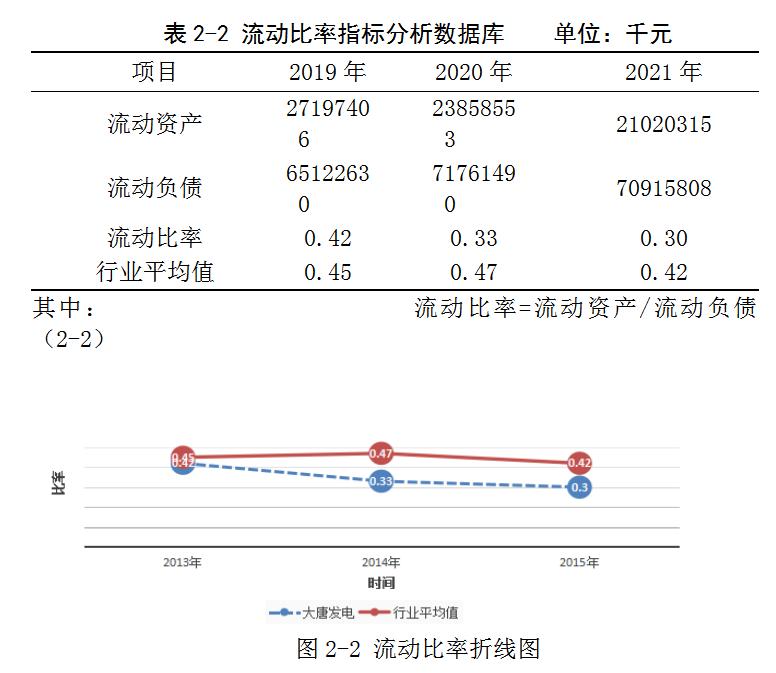 财务报表分析实战训练营,分析财务报表的基本思路