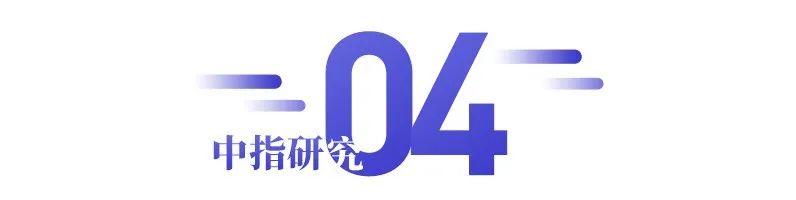 帮我分析一下中海物业的财报,中海物业销售净利润率