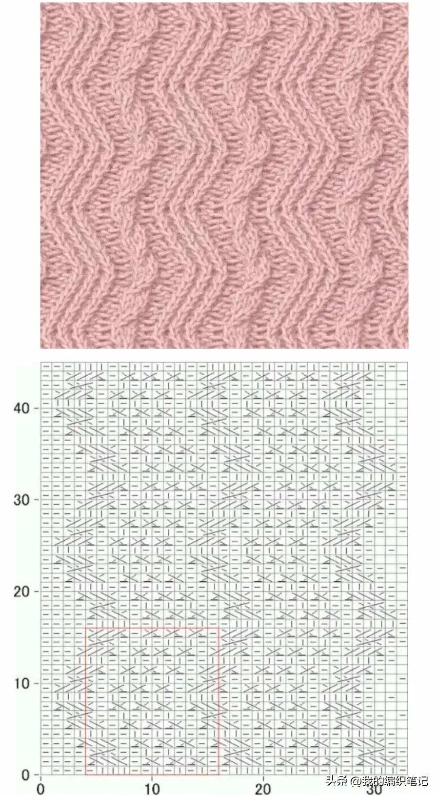 非常实用的棒针编织花样图解图片,编织棒针花样全教程