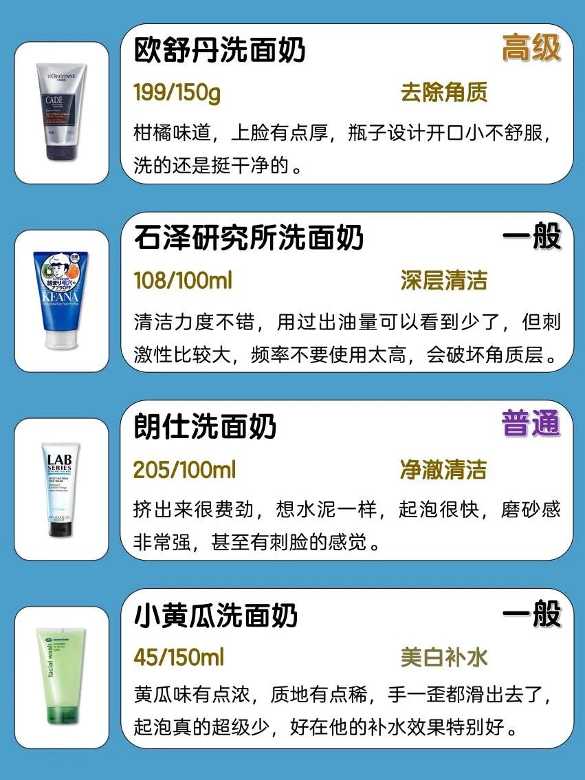 欧莱雅洗面奶真实评价,欧莱雅复颜洁面好用吗