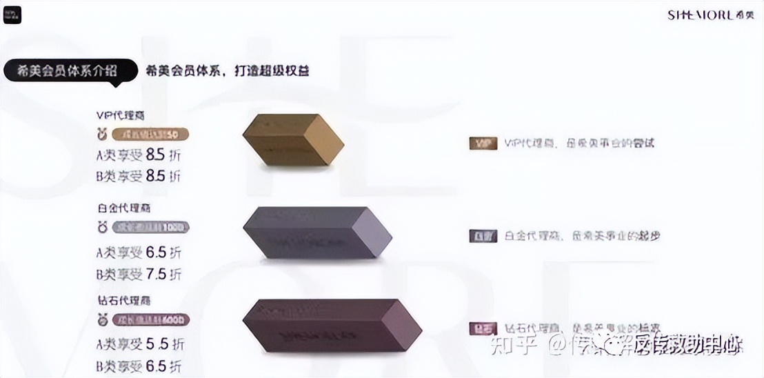 贝贝集团拖欠货款,贝贝集团现状