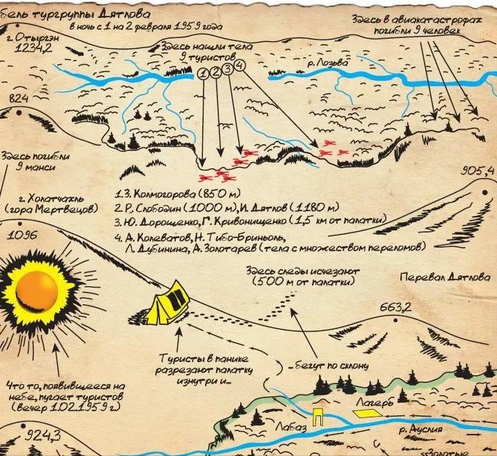 前苏联迪亚特洛夫登山事件,迪亚特洛夫登山视频
