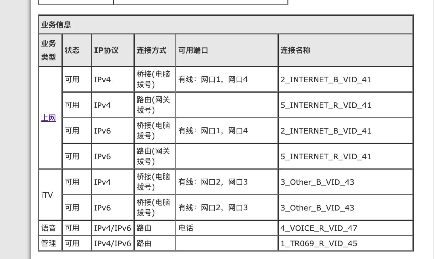 华硕路由器达到最佳效果,华硕路由器功能大全