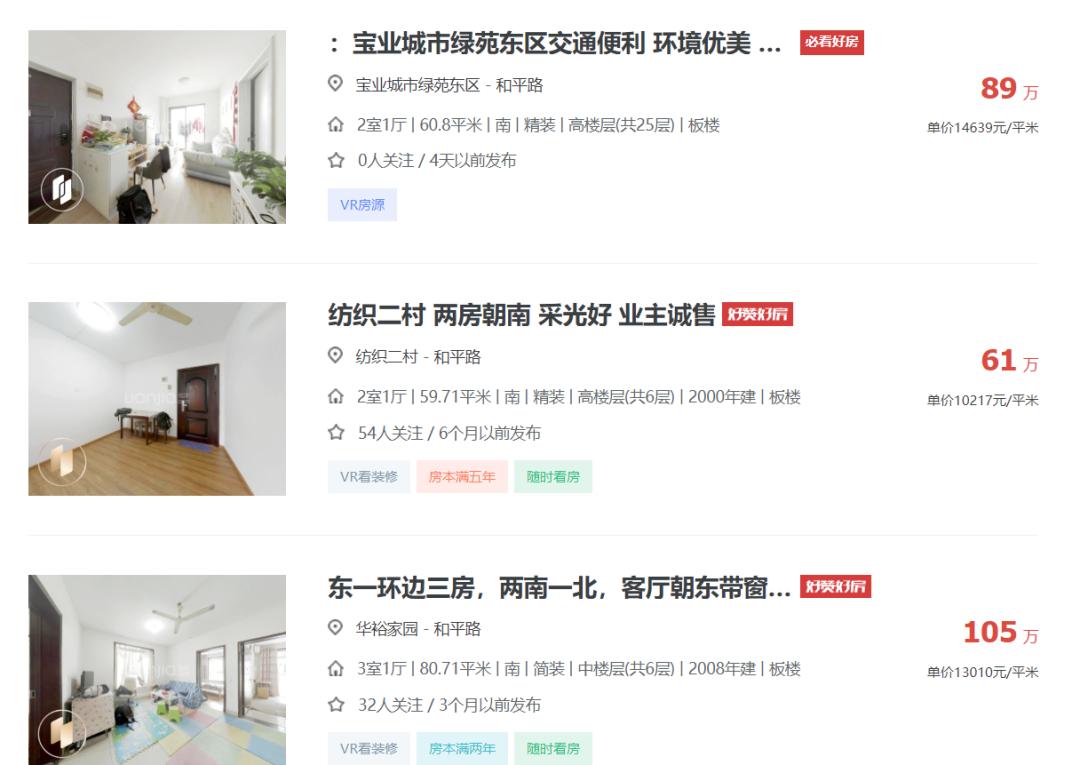 合肥10大暴涨楼盘,合肥十大值得买板块