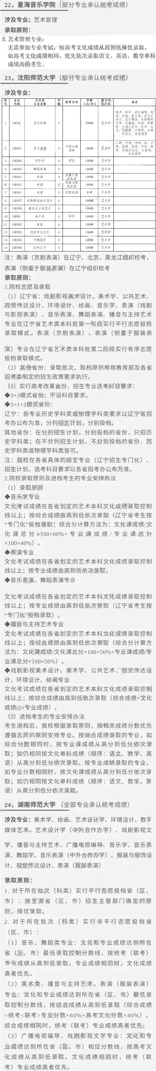 汇总！2023艺术类专业承认统考院校