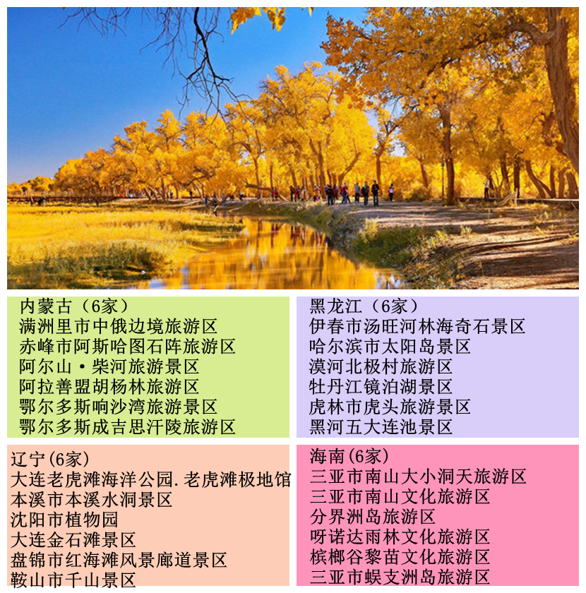 中国十大5a旅游景点排名前十,中国十大5a旅游景点排名