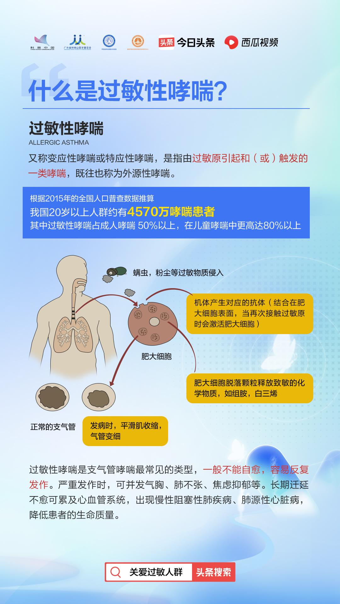 咳嗽哮喘中医最快解决方法,咳嗽哮喘怎么才能彻底治愈