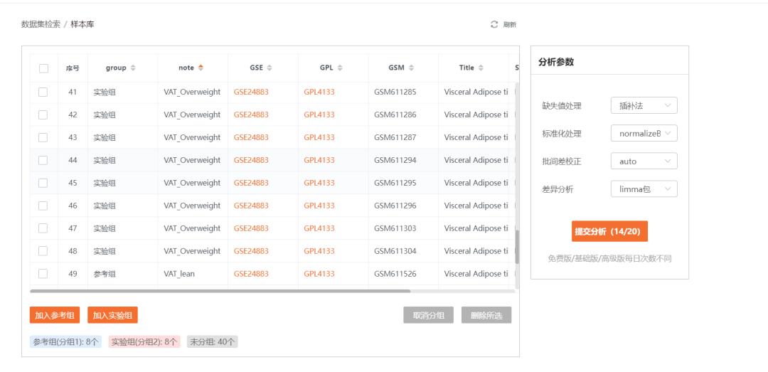sci论文化繁为简,sci速成手把手教你写
