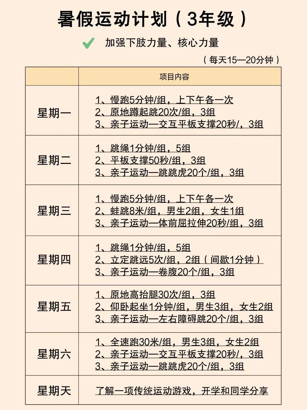 暑假小学体育锻炼计划表,暑假小学生体育锻炼计划表