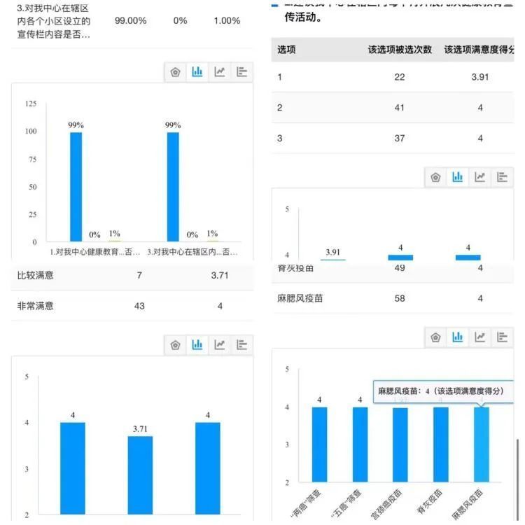【争做北疆好网民】杨慧:网络健康教育宣传优秀工作者
