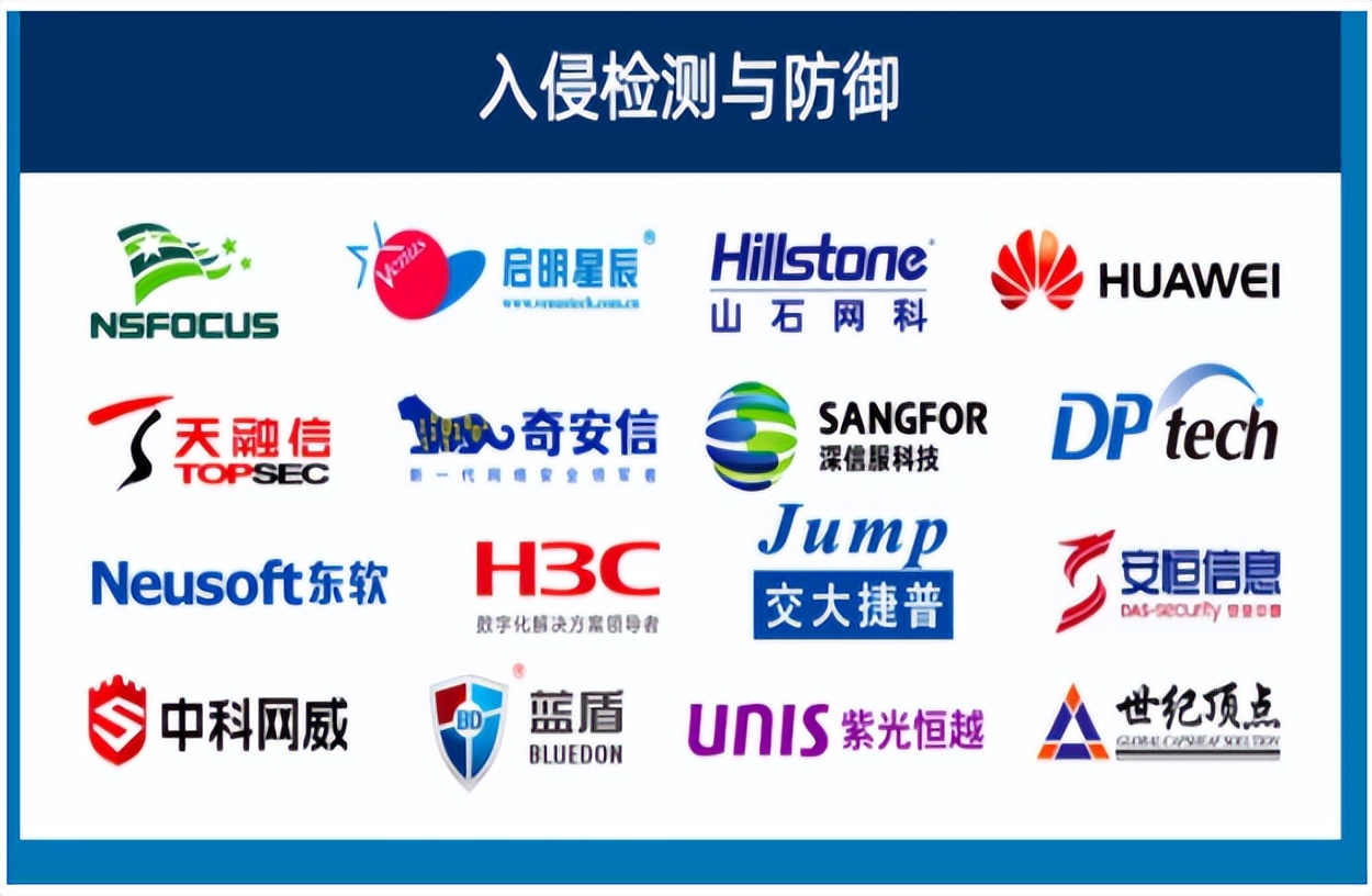 网络安全的岗位怎么样,网络安全岗位上必备技能