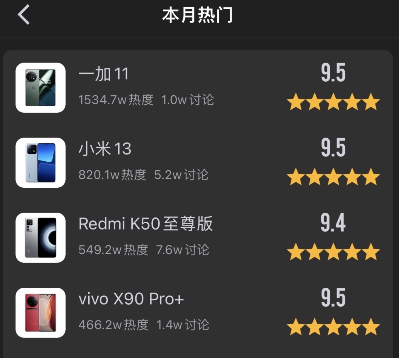 小米13和一加11哪个值得购买,小米13和一加ace2pro哪个好