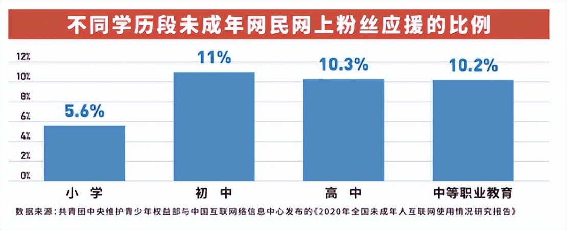 刚刚，吴亦凡被判13年！鬼魅惊惧，好戏开场了...