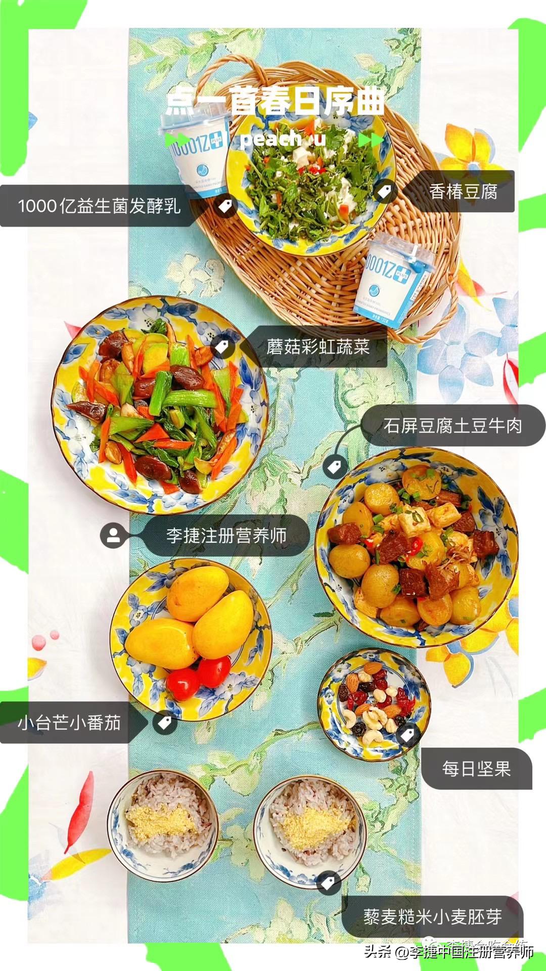 预防心脑血管的6大食物,预防心脑血管健康饮食图表