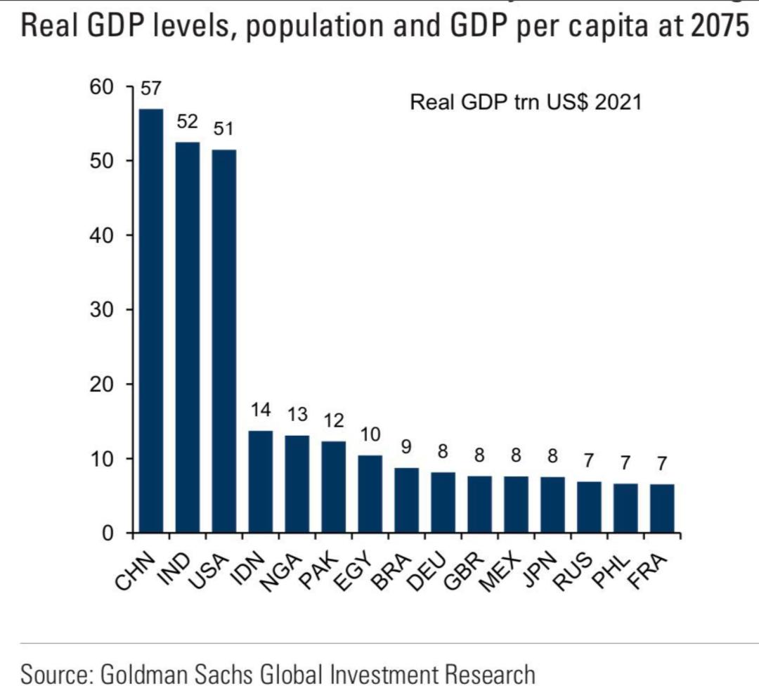 人口超过中国，对印度意味着什么？
