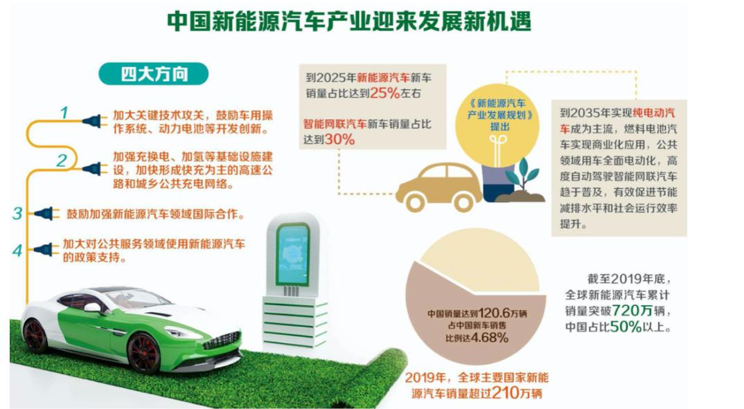 一年巨亏82亿，普通工人拿1700元底薪，董事长年薪12亿？