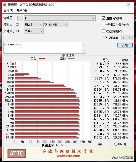 超过4G的文件无法拷入U盘？斐数移动固态U盘却做到了