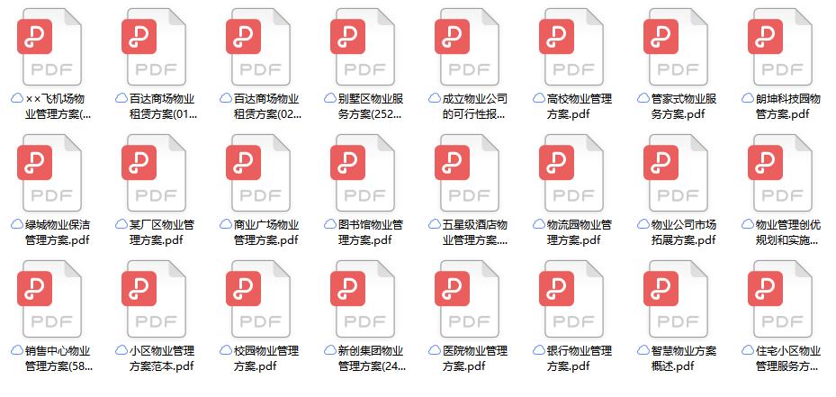物业公司业主回访表,物业对业主回访问题总结表