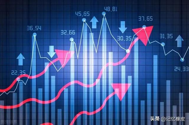 美股大a的表现,大a和美股区别走势图